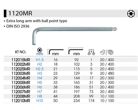 KING TONY KLUCZ TRZPIENIOWY DŁUGI IMBUS Z KULKĄ H2,5 x 115 mm 