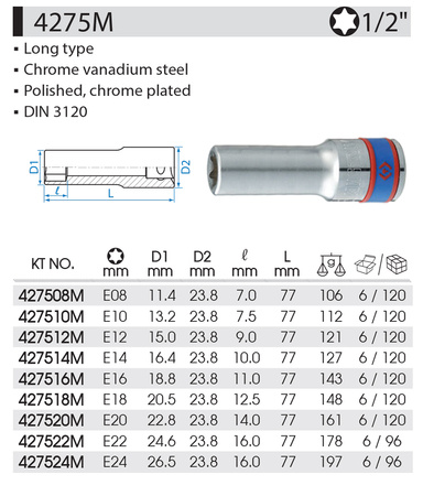 KING TONY Klucz nasadka 1/2" DŁUGA GWIAZDKOWA E18 x 77 mm