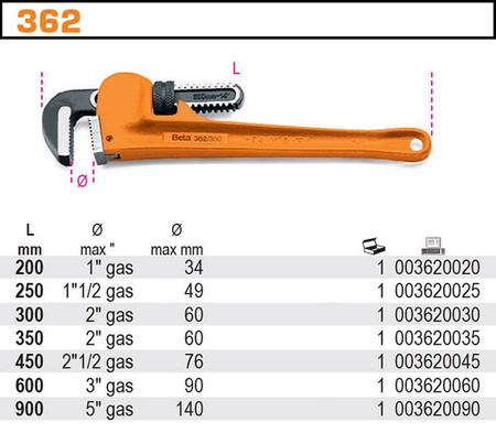 BETA Szczypce klucz do rur 362 450 mm 2 1/2" 