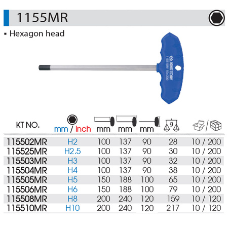 KING TONY KLUCZ SZTORCOWY IMBUS H5 x 150 mm 