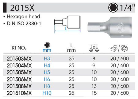 KING TONY Klucz nasadka 1/4" MINI S2 BIT HEX H 3 x 25 mm