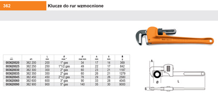 BETA Szczypce klucz do rur 362 450 mm 2 1/2" 