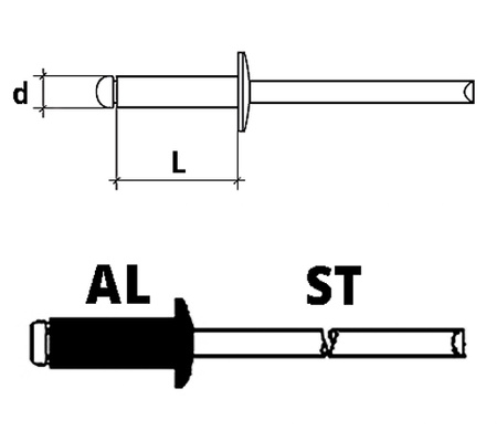 Nit zrywalny aluminiowo/stalowy AL/ST | 3 x 10 - 100 szt.