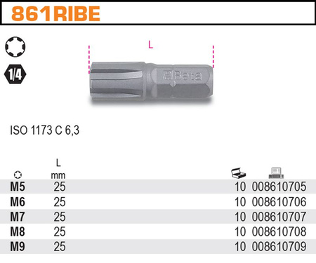 BETA Bit końcówka wkrętakowa 1/4 KRÓTKA 25mm RIBE M 5