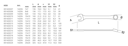 BETA Klucz płasko-oczkowy 24 ŁAMANY Z GRZECHOTKĄ 142SN/24