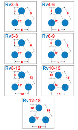 Blacha perforowana STAL SUROWA OCZKO od 3 do 12 mm Rv 4-6, 5-8, 6-9, 8-12, 10-15, 12-18 mm - DO WYBORU - NA WYMIAR Gr. 1,5 mm