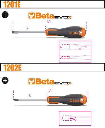 BETA Zestaw wkrętaków beta EVOX 1203E 8 SZT.