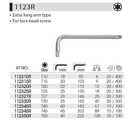KING TONY KLUCZ TRZPIENIOWY DŁUGI TORX T15 x 103 mm 