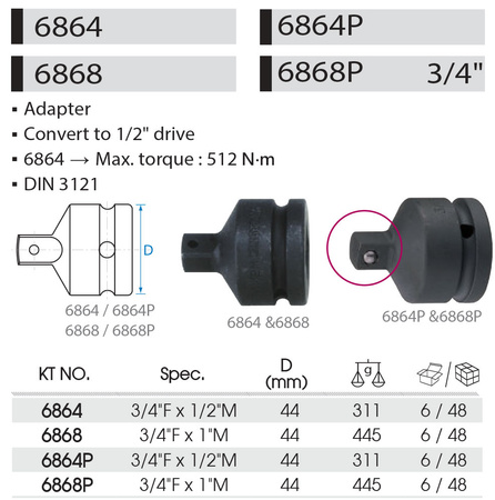 KING TONY PRZEJŚCIE ADAPTER UDAROWY OTWÓR 3/4" X TRZPIEŃ 1"