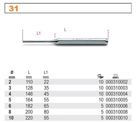 BETA Wybijak cylindryczny PUNKTAK 2 31/2