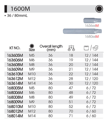 KING TONY KOŃCÓWKA BIT UCHWYT 10 mm KRÓTKA SPLINE M6 x 36 mm