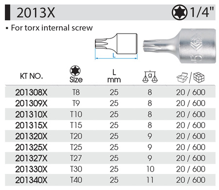 KING TONY Klucz nasadka 1/4" MINI S2 BIT TORX T 20 x 25 mm