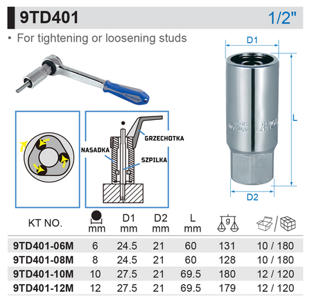 KING TONY WYKRĘTAK ROLKOWY M12 do SZPILEK 9TD401-12M