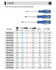 KING TONY WKRĘTAK TORX TX T 10 x 3,2 x 75 mm 14231503