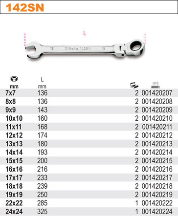 BETA Klucz płasko-oczkowy 24 ŁAMANY Z GRZECHOTKĄ 142SN/24