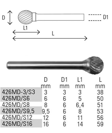 BETA Frez pilnik obrotowy KULISTY 16 x 59 426MD