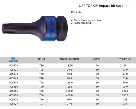 KING TONY Nasadka UDAROWA KRÓTKA 1/2" TORX T45 x 60