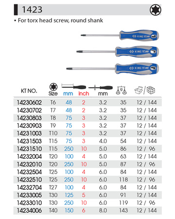 KING TONY WKRĘTAK TORX TX T 10 x 3,2 x 75 mm 14231503