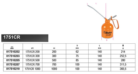 BETA Olejarka ciśnieniowa metalowa  1751CR/200 200ml