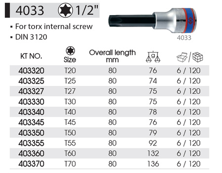 KING TONY Klucz nasadka 1/2" DŁUGA BIT TORX T 50 x 80 mm