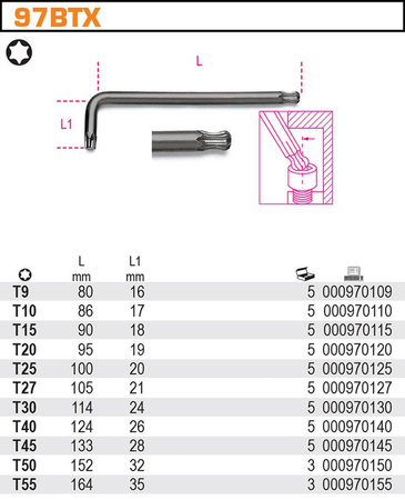 BETA Komplet 8 kluczy trzpieniowych kulistych TORX T9 - T40 97BTX/SC8